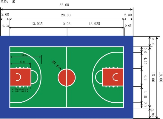 篮球场围网套定额怎么算？-第2张图片-www.211178.com_果博福布斯