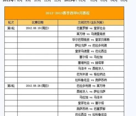 2019一2020西甲联赛赛程 详细赛程安排-第3张图片-www.211178.com_果博福布斯