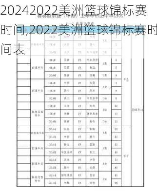 美国篮球国家队2022年赛程公布（对手实力分析及比赛时间表）