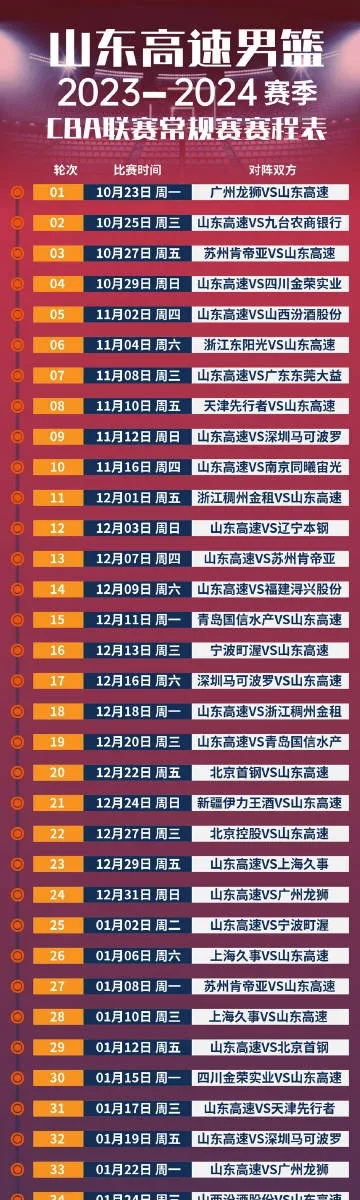 2023山东高速男篮官网订票攻略如何快速预订比赛门票？-第2张图片-www.211178.com_果博福布斯