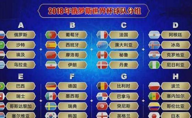 2018世界杯三强球队预测-第2张图片-www.211178.com_果博福布斯