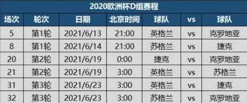 2020欧洲杯半绝预测 2020欧洲杯半场时间-第2张图片-www.211178.com_果博福布斯