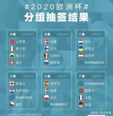 2020欧洲杯半绝预测 2020欧洲杯半场时间-第3张图片-www.211178.com_果博福布斯