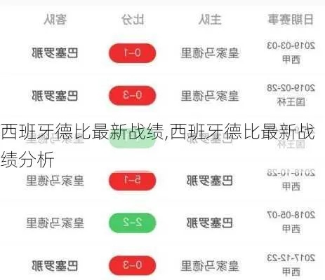 西甲德比结果 揭晓西甲德比胜负-第3张图片-www.211178.com_果博福布斯