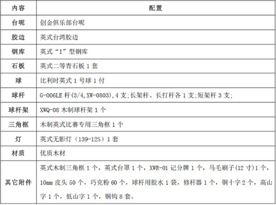 台球桌标准尺寸及其相关规定（必备知识，让你成为专业选手）-第2张图片-www.211178.com_果博福布斯