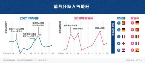 广州欧洲杯代驾人数 广州欧洲杯代驾人数统计