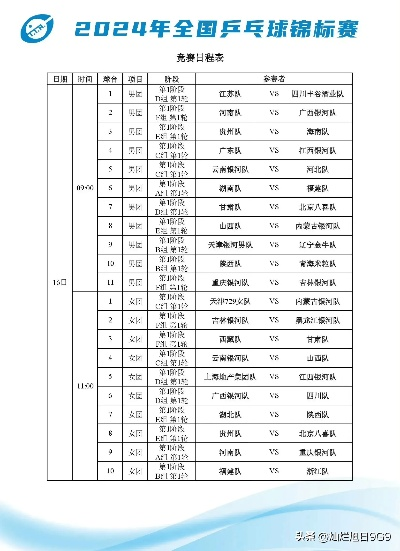 全运会乒乓球转播时间表是什么？