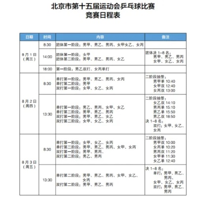 全运会乒乓球转播时间表是什么？-第2张图片-www.211178.com_果博福布斯