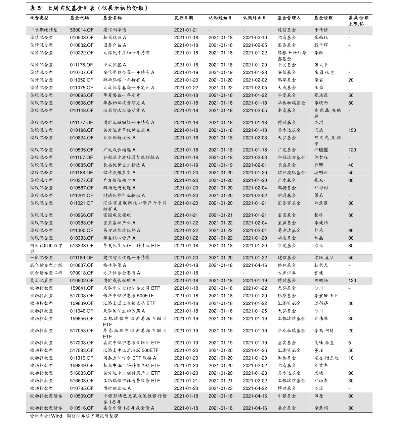 体彩欧洲杯概念股票 体彩欧洲杯概念股票有哪些-第2张图片-www.211178.com_果博福布斯