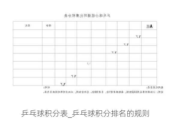 乒乓球公开赛积分排名及规则介绍-第3张图片-www.211178.com_果博福布斯