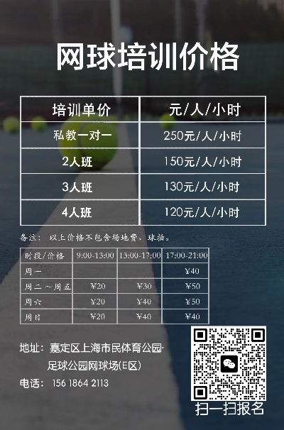 加盟酷壁网球需要多少资金？（详细介绍酷壁网球加盟费用及利润分析）-第3张图片-www.211178.com_果博福布斯