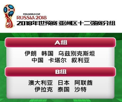 2017中国世界杯积分 2017世界杯预选赛中国积分-第2张图片-www.211178.com_果博福布斯