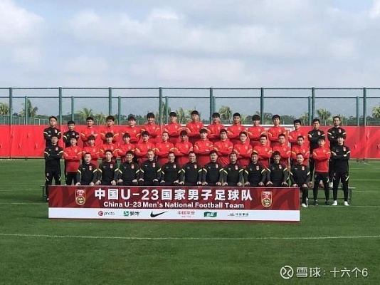 U23国足名单介绍及其备战情况-第3张图片-www.211178.com_果博福布斯