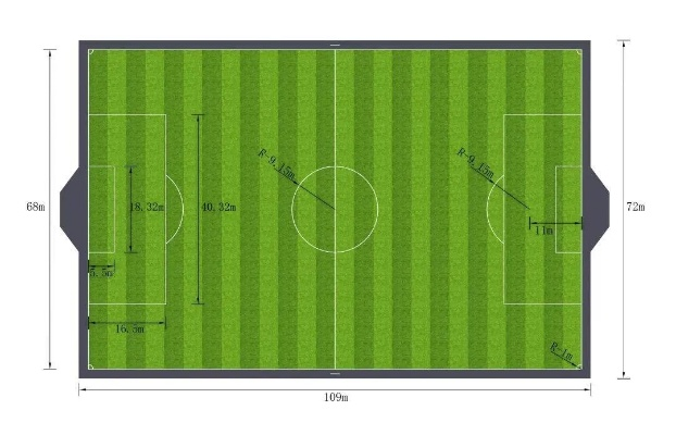 足球场的规格尺寸详解（国际标准与国内区别，你知道吗？）-第1张图片-www.211178.com_果博福布斯
