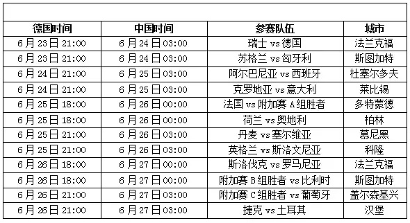 体彩欧洲杯几点可以买彩票 体育彩票欧洲杯几点结束购买