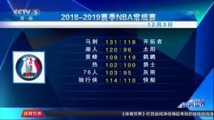 2016nba赛季比分大全 2016-17赛季nba常规赛-第2张图片-www.211178.com_果博福布斯