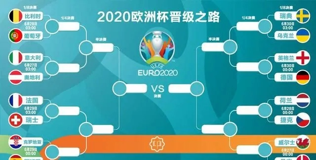 2021年欧洲杯多久一场 2021年欧洲杯多久一场比赛