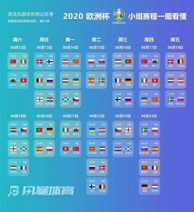 2020欧洲杯地点 欧洲杯举办城市一览-第3张图片-www.211178.com_果博福布斯