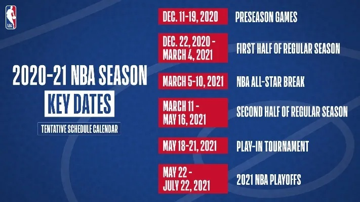 NBA比赛赛程表20212022赛季完整版