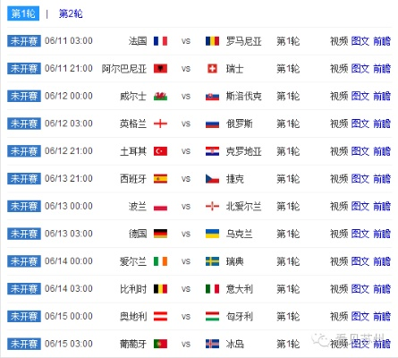 国旗2020年欧洲杯 各国国旗在欧洲杯上的表现与分析-第3张图片-www.211178.com_果博福布斯