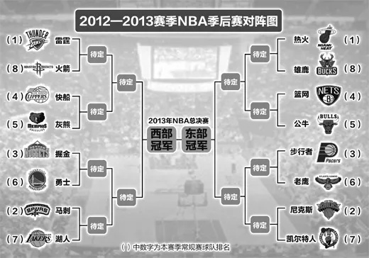 1988年nba季后赛对阵 1988年nba总决赛第六场-第3张图片-www.211178.com_果博福布斯