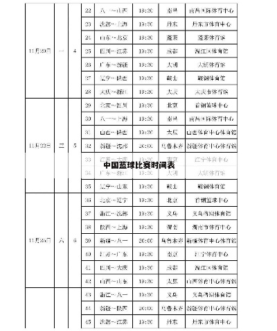 中国篮球赛程安排一览表